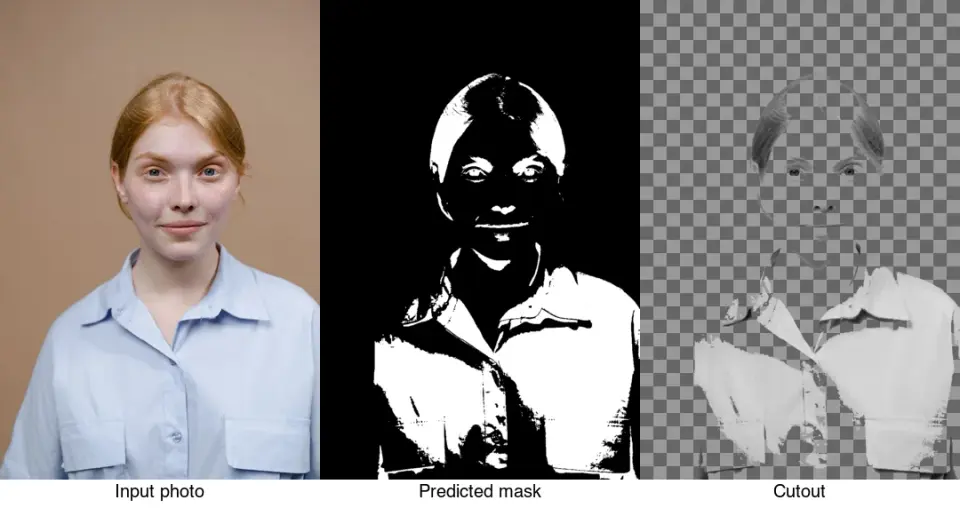 Cover image for AI Background Removal: How U2-Net Segments Subjects