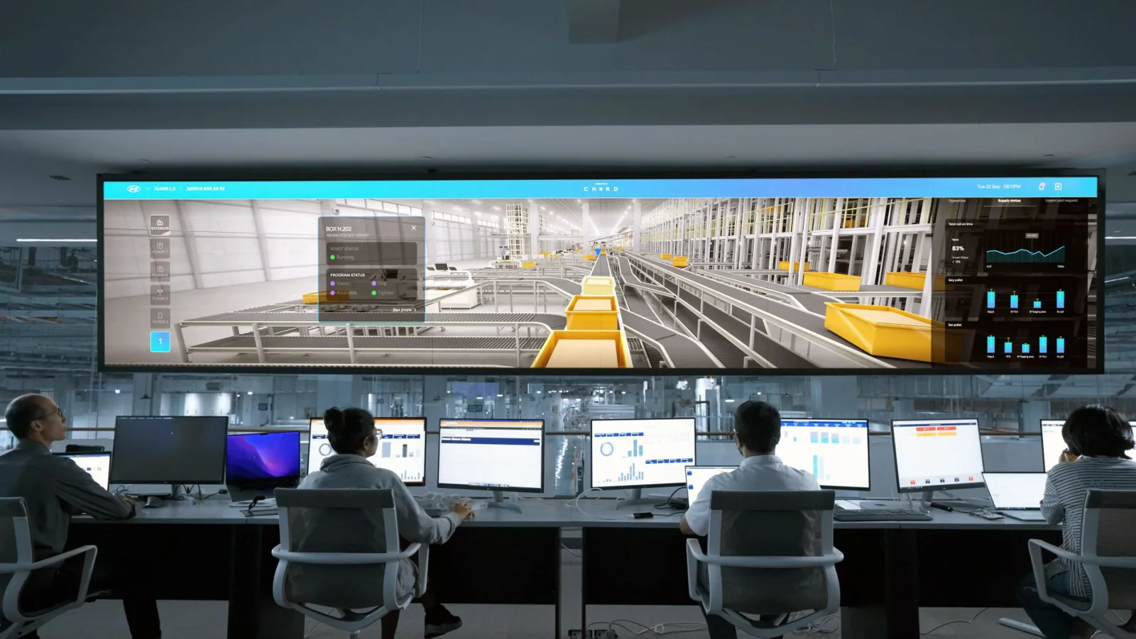 Operations team watching a large dashboard wall of system metrics in a control room