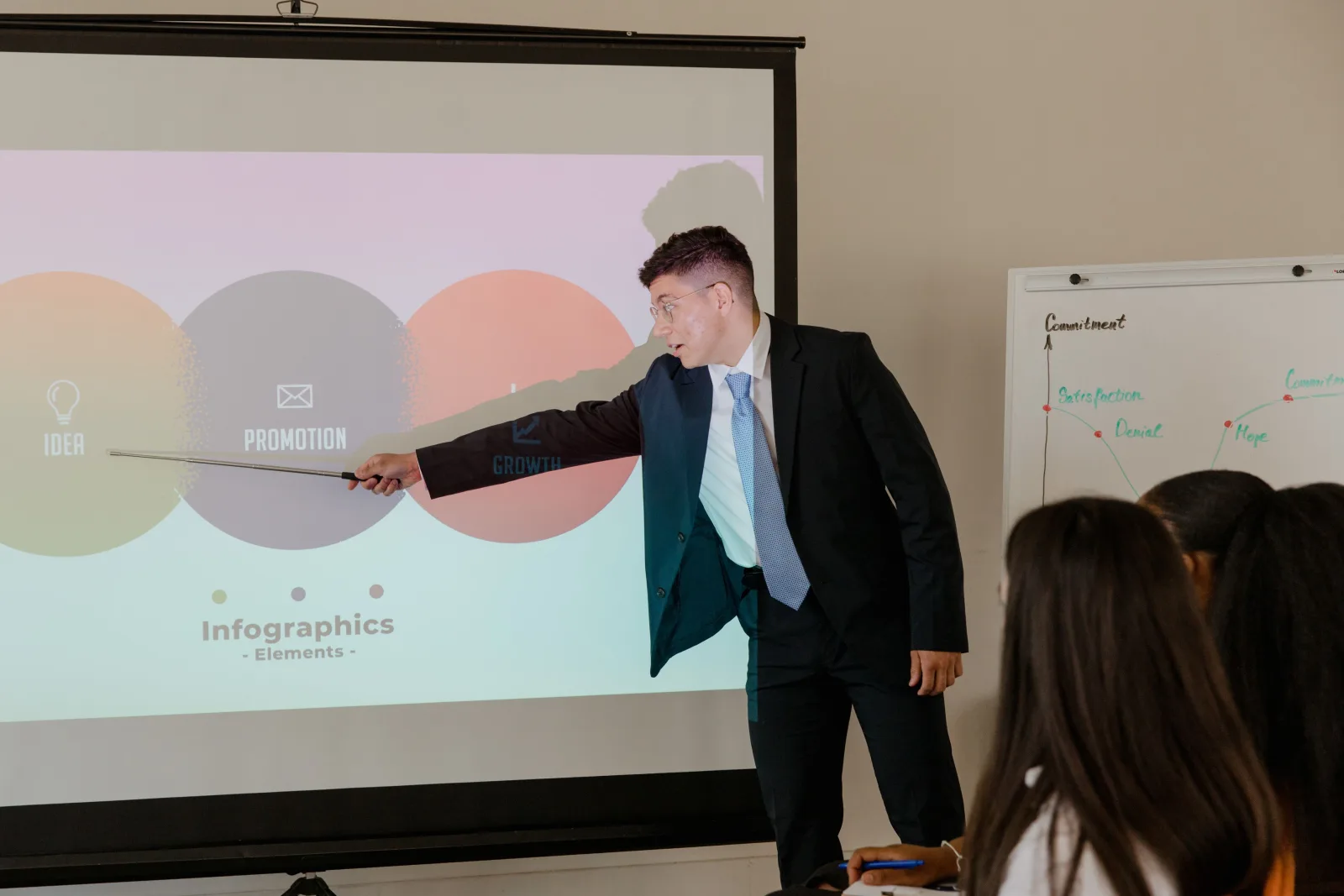Presenter pointing at a slide showing infographic elements labeled idea, promotion, and growth