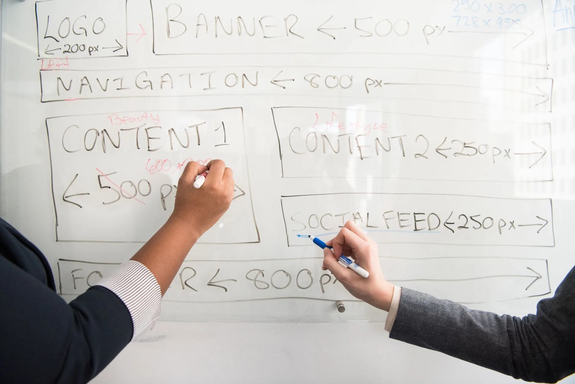 Two marketers planning a page layout and content blocks on a whiteboard