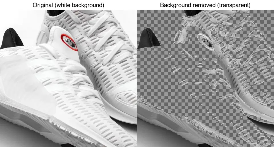 Background Remover Tools Compared: Free Options for Product Photos