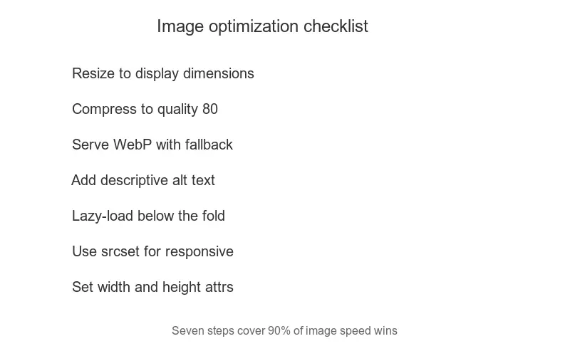 Image optimization checklist: resize, compress, serve WebP, and lazy-load for fast page loads