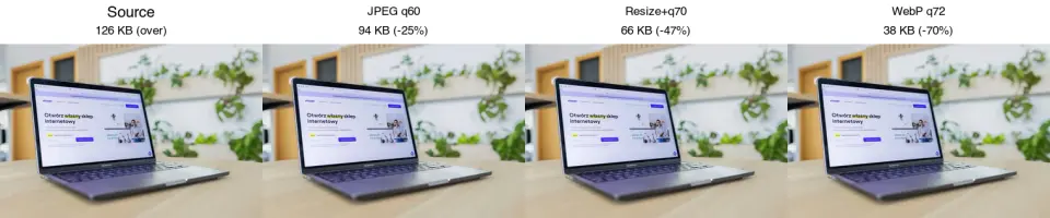 How to Compress an Image to Under 100KB (With Real Examples)