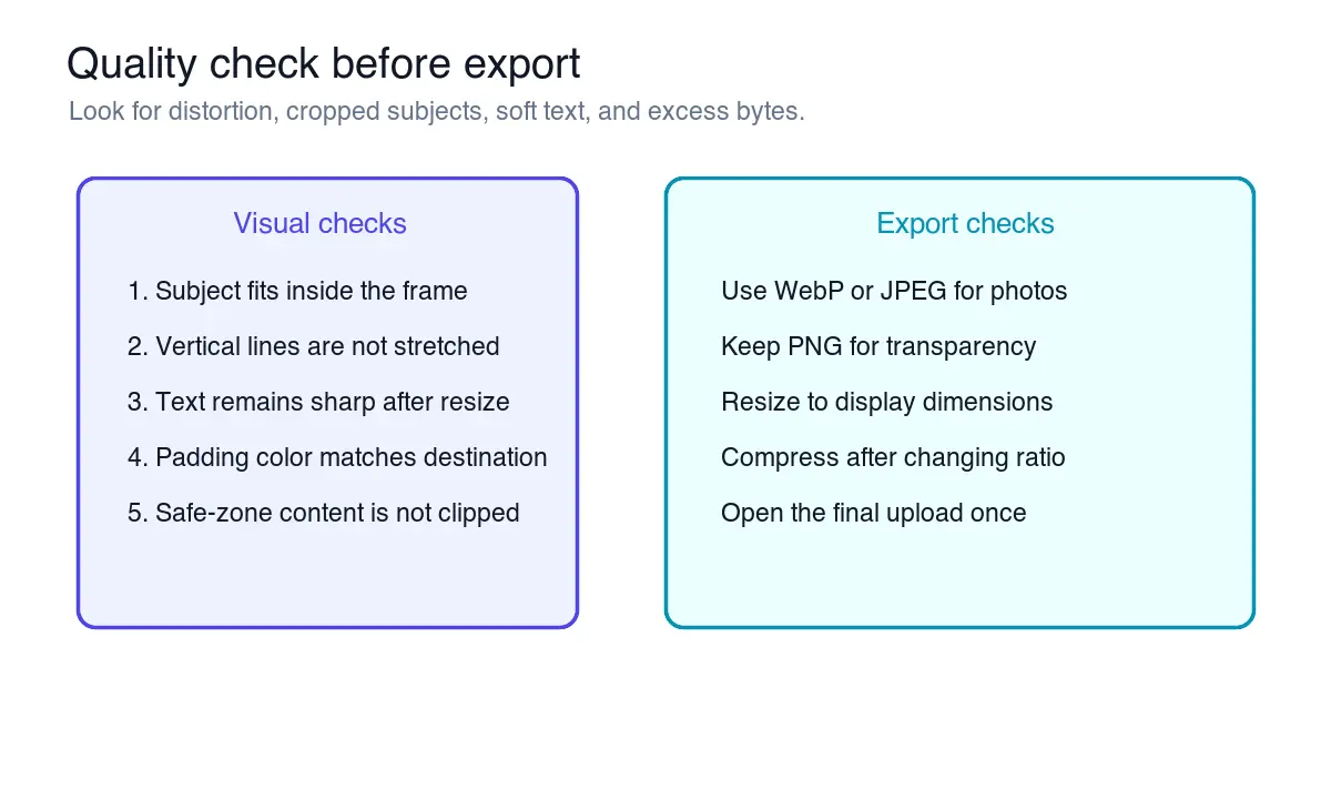 Checklist for visual quality and export settings after changing image aspect ratio