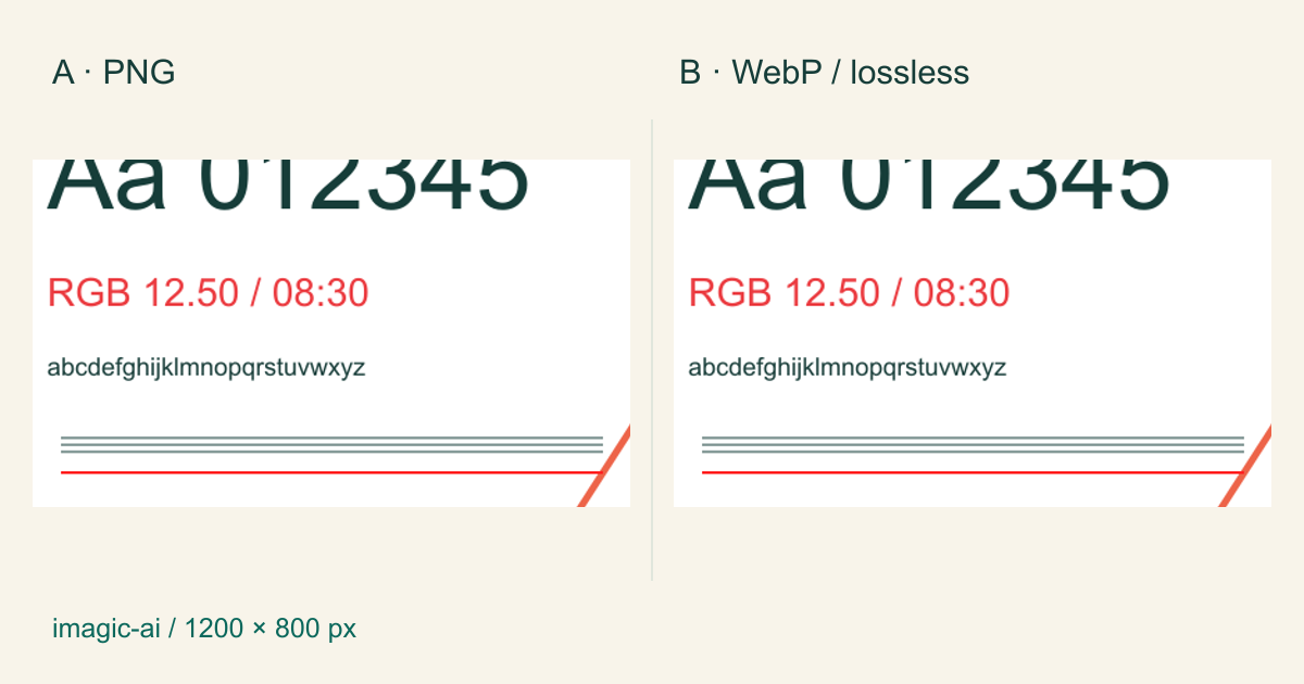 Detail teks dan garis yang identik pada rujukan PNG dan hasil ekspor WebP lossless