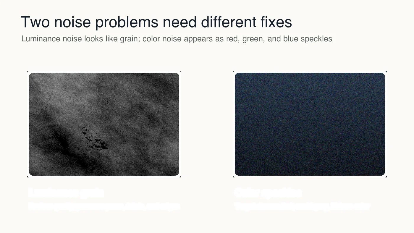 Comparison of luminance grain and color speckles, showing why each type of image noise needs a different correction