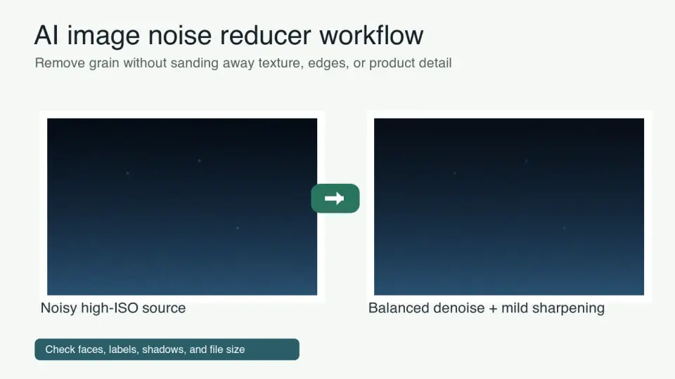 AI Image Noise Reducer: Clean Grain Without Blur