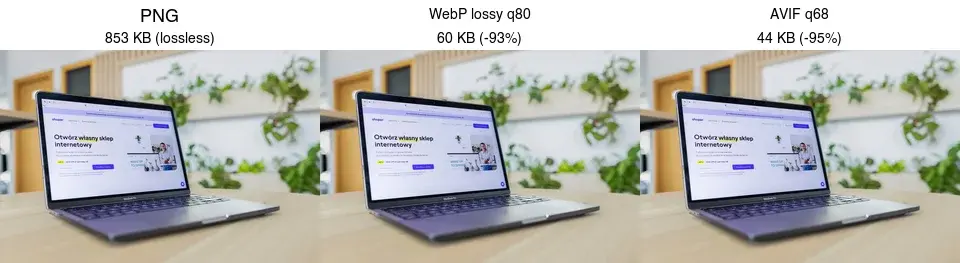 Cover image for PNG to WebP: How to Convert and Shrink PNG Images