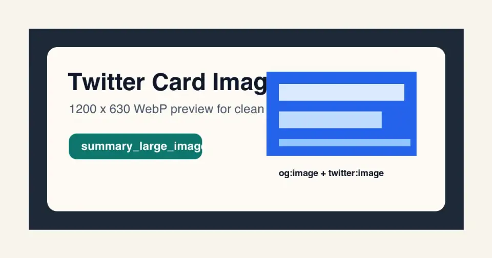 Cover image for Twitter Card Image Size and Preview Checklist